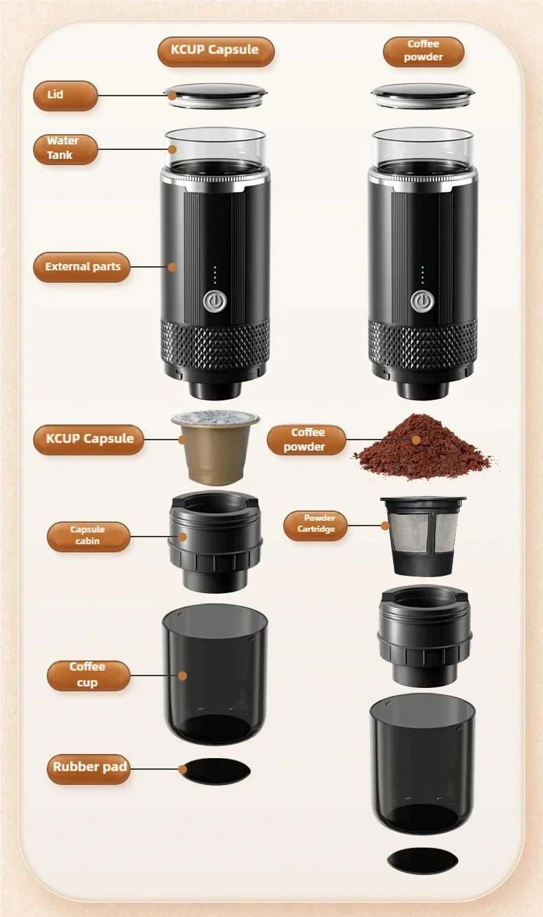 Chcyus Stovetop Espresso Maker - CE Certified Single Cup Coffee Maker with Plastic Housing