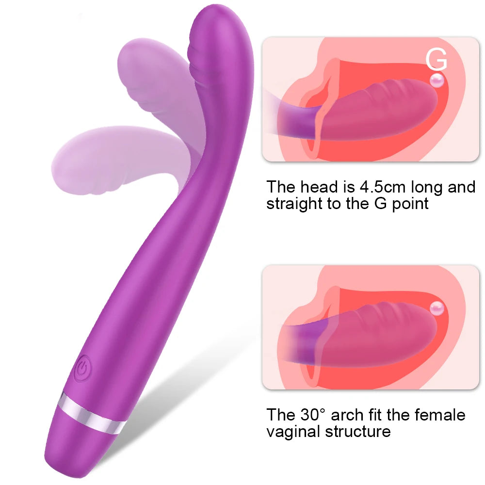 Finger Dildo Vibrator for Women 10 Powerful Vibration