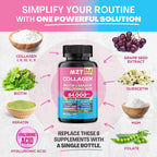 Premium Collagen Capsules 60ct The Max Mall