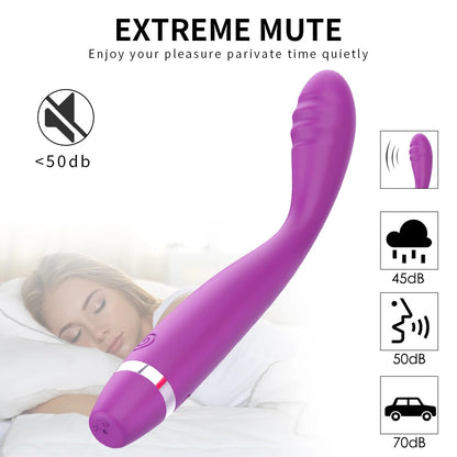 Finger Dildo Vibrator for Women 10 Powerful Vibration
