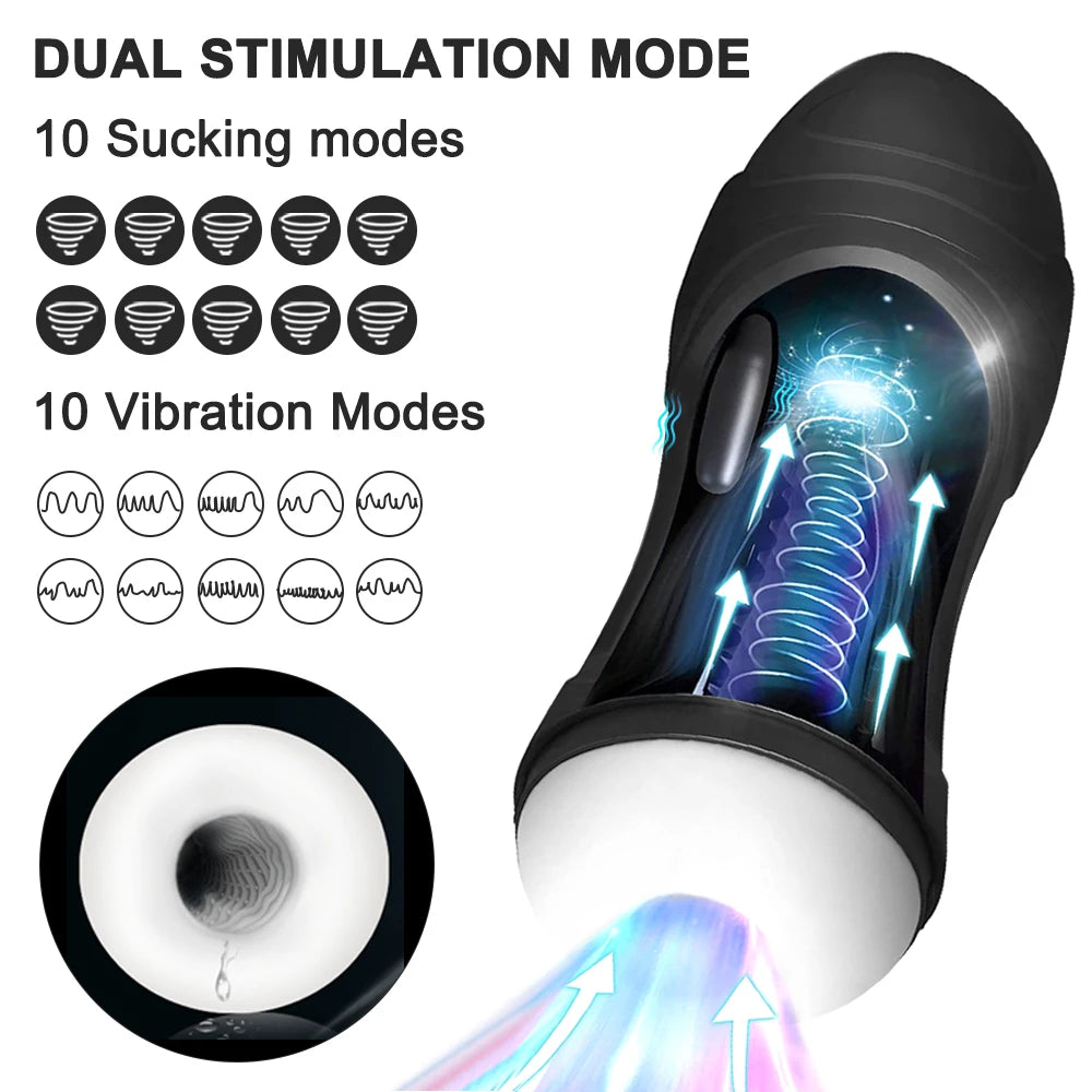 Automatic Vibrating Male Masturbator