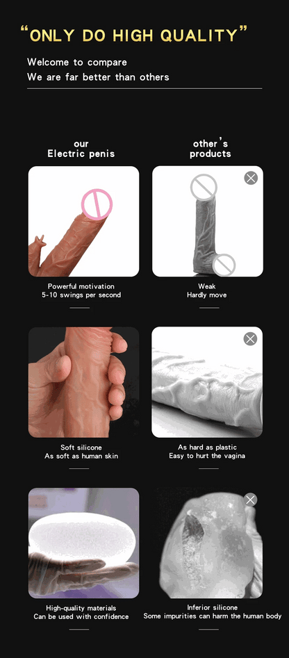 Vibrating Dildo with Suction Cup