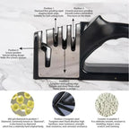 Professional Cutter Sharpener - 4-Stage Knife Sharpening System The Max Mall