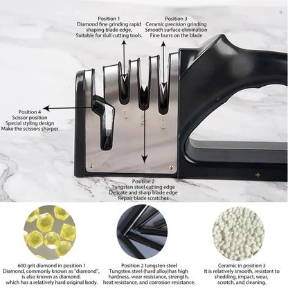 Professional Cutter Sharpener - 4-Stage Knife Sharpening System